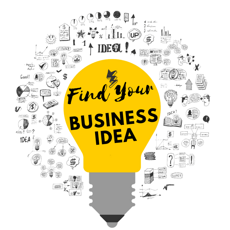 How to start a business in Sri Lanka? 12 FindYour